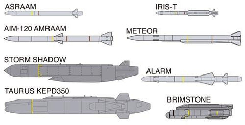 Hasegawa Aircraft 1/72 Europe Aircraft Weapon Set Kit