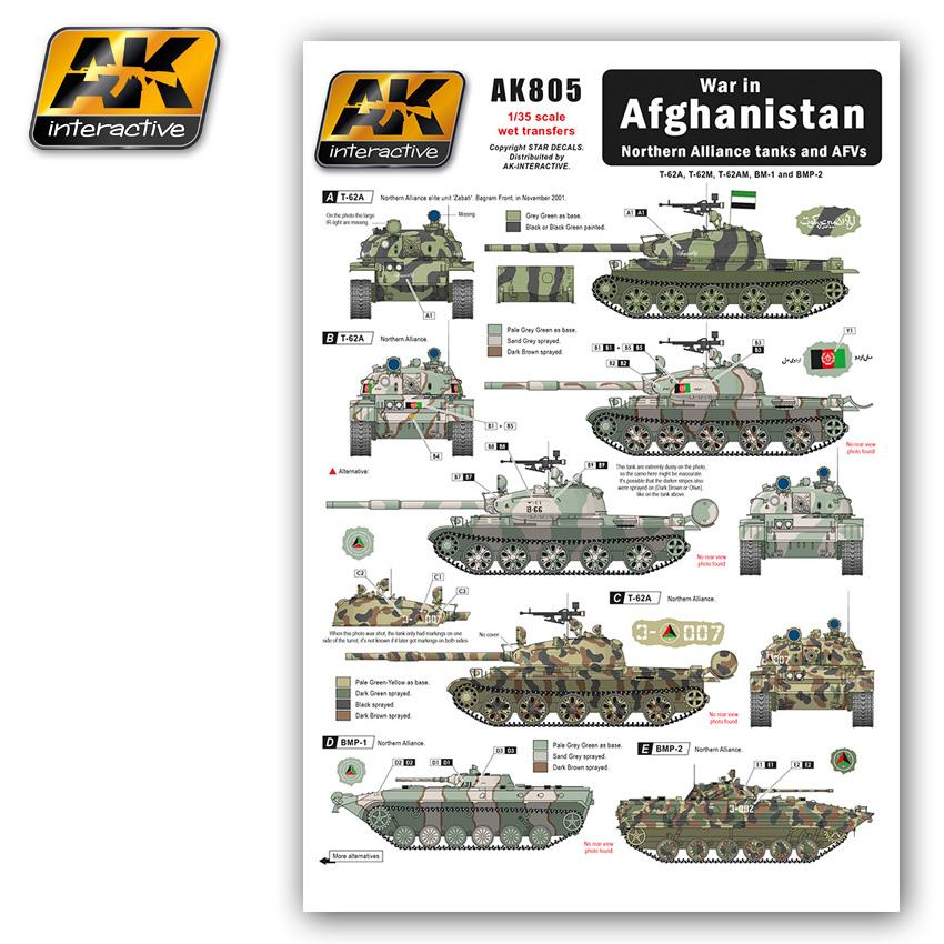 AK Interactive War in Afghanistan Northern Alliance Tanks & AFVs Wet Transfer Decals